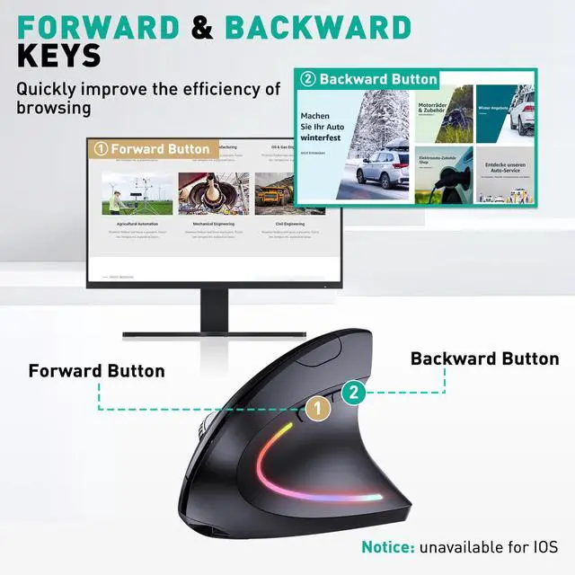 Alt view image 7 of 7 - Bluetooth+USB A+USB C(3 in 1)Rechargeable Ergonomic Mouse, Wireless Vertical Design, 5 Adjustable Levels Up to 4800 DPI, 2.4G Carpal Tunnel Silent Mice for PC,Laptop,MacBook,Chromebook-Black