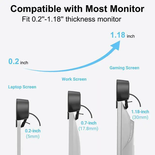 Alt view image 5 of 7 - Monitor Speakers, Computer Speakers for Desktop PC, USB Speaker with Integrated USB A Type C Connector, Easily Clamp to Monitors, 10W(Black)