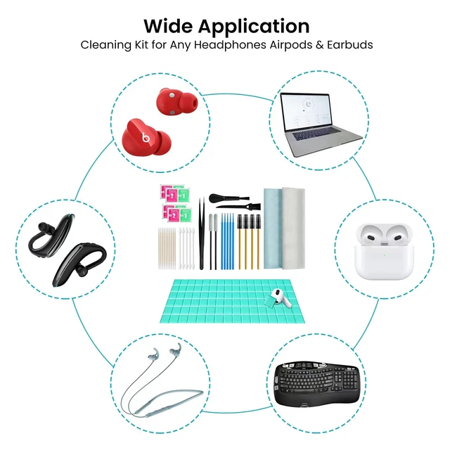 Alt view image 7 of 7 - Airpods Cleaner Kit 221 Pcs Earbud Cleaning Putty Remove Ear Wax Phone Cleaning kit Cleaner Pen Brush Microfiber Cloth for Airpods Pro/1/2/3 Charging Case Headphones Camera Hearing Aids