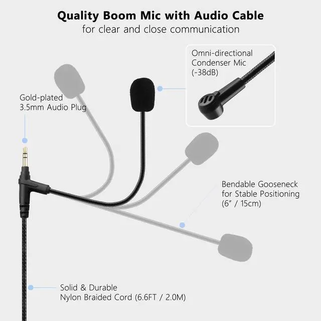 Alt view image 6 of 7 - Boom Microphone Cable with Mute & Volume, 6.6FT 3.5mm Replacement Aux Mic Cord for Gaming Headsets Compatible with PS4/5, Xbox, PC, Controllers & Phones