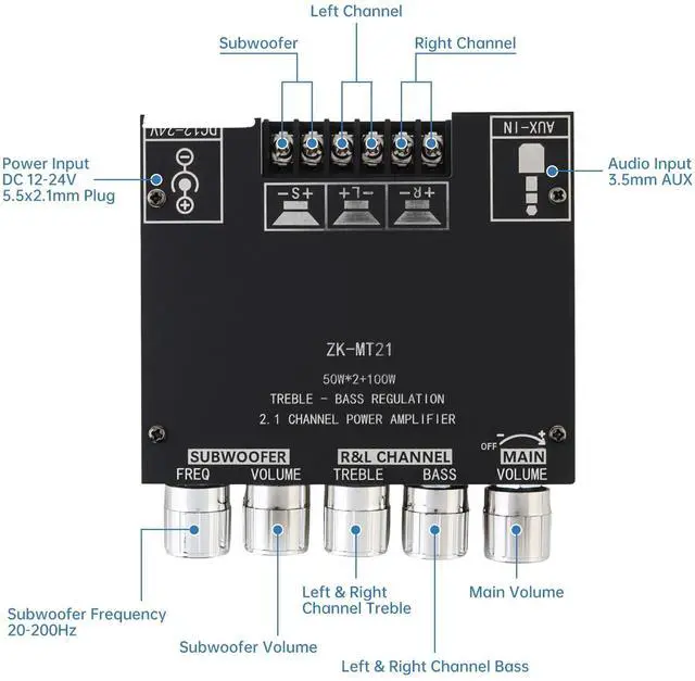 Alt view image 2 of 7 - Bluetooth Power Amplifier Board with Subwoofer 2.1 Channel 50W x 2+100W DC 12V-24V Audio Power Amplifier Module for DIY Bluetooth Audio and Store Home Theater with Treble and Bass Control