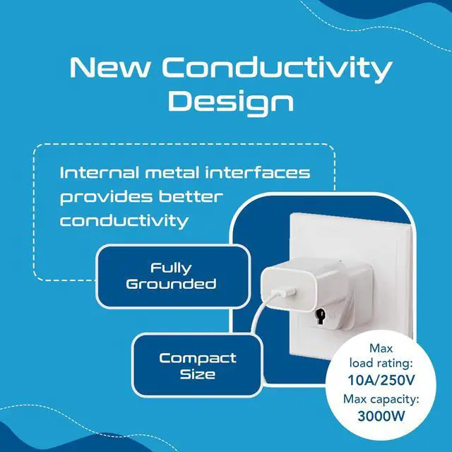 Alt view image 3 of 7 - Europe to US plug adapter, Type B USA Plug adapter compatible with plugs from Europe, India, and other countries - India to USA plug adapter is CE Certified & RoHS Compliant, White, 3 Pack