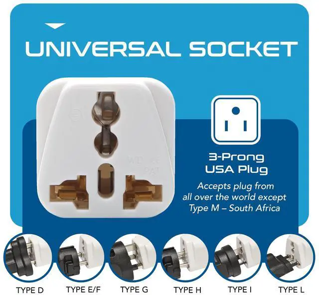 Alt view image 5 of 7 - Europe to US plug adapter, Type B USA Plug adapter compatible with plugs from Europe, India, and other countries - India to USA plug adapter is CE Certified & RoHS Compliant, White, 3 Pack