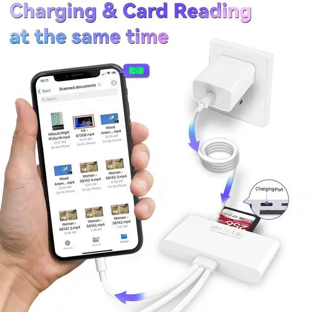 Alt view image 5 of 7 - 5-in-1 Memory Card Reader for iPhone, SD Card Reader USB C OTG Adapter with USB C to A Connector Micro SD/SD Dual Slots for iPhone/iPad/Galaxy/Android/Computer/Laptop/More