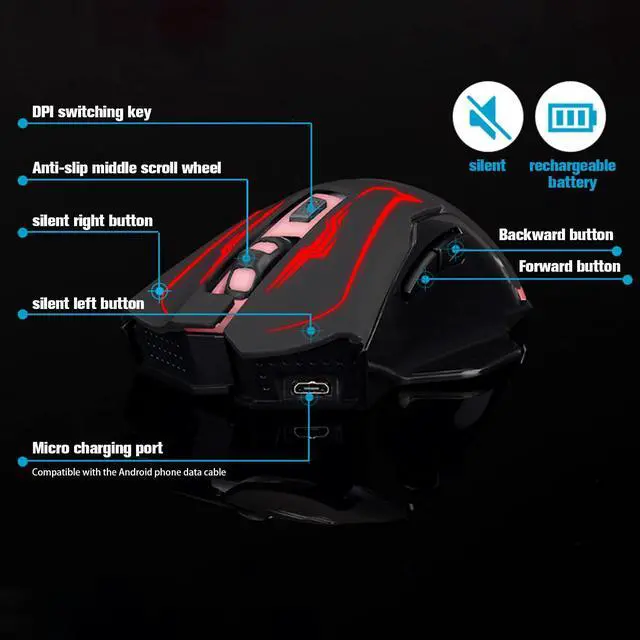 Alt view image 3 of 5 - Wireless Gaming Mouse, Silent Click Wireless Rechargeable Mice with Colorful LED Lights & 3-Level DPI Adjustable, 6 Buttons Mouse with Side Buttons & Thumb Rest, Computer Gamer Mouse for PC