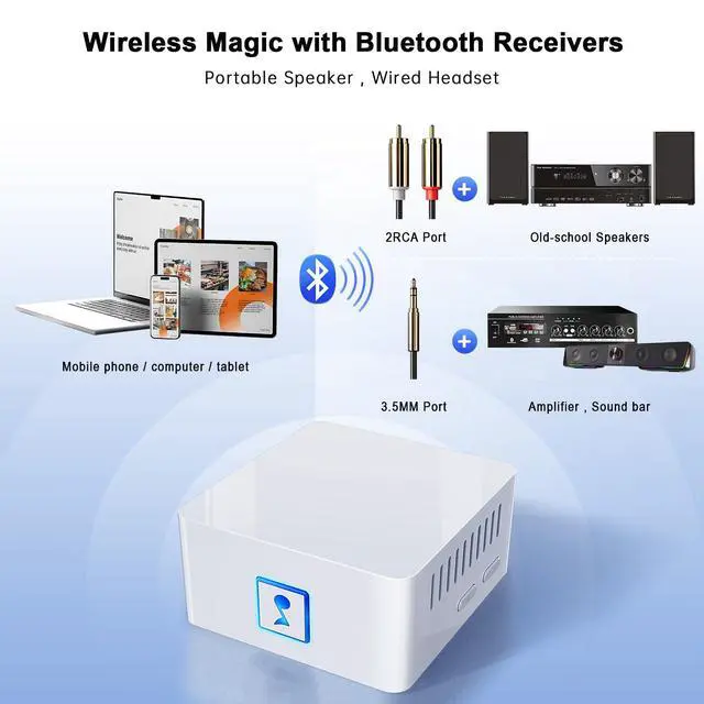 Alt view image 2 of 7 - Bluetooth Receiver for Stereo, RCA & 3.5mm AUX, Wireless HiFi Adapter | Wireless audio receiver home stereo systems speakers. Enjoy HiFi music streaming/low latency/stable connection/easy pairing