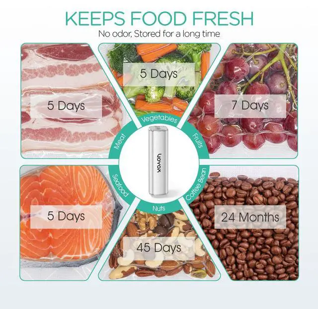 Alt view image 4 of 7 - Handheld Vacuum Sealer, Portable Vacuum Sealer Kit with Vacuum Bags Cordless Automatic Vacuum Pump for Food Preservation Type-C Charging and Long Lasting Food Vacuum (1 Pump+5 Bags)