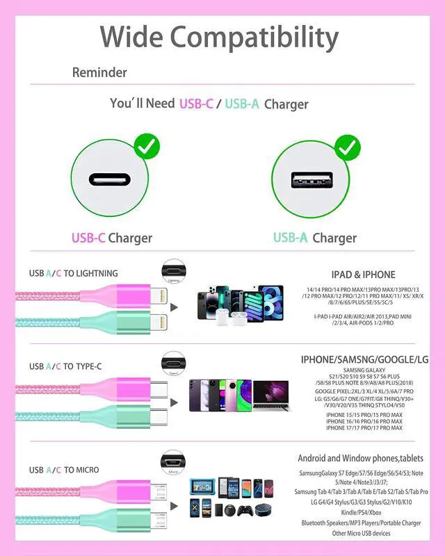 Alt view image 6 of 6 - 3 in 1 Multi Charging Cable for Multiple Devices with USB-C/IP/Micro Port, USB Cable iPhone Charger Cord, Travel Car Charger Cord for iPhone17-8, Galaxy 25 Android iPad, 2Pack 4FT-Green/Rose