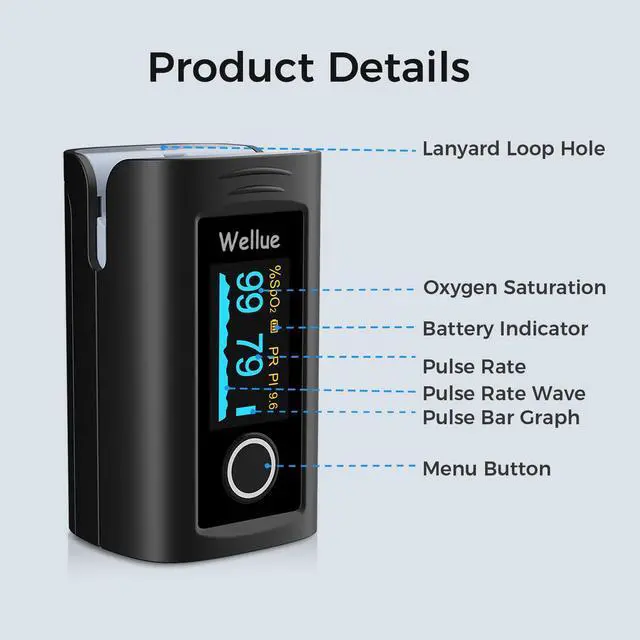 Alt view image 6 of 7 - Fingertip Pulse Oximeter, Blood Oxygen Saturation Monitor with Batteries, Carry Bag & Lanyard for Wellness Use