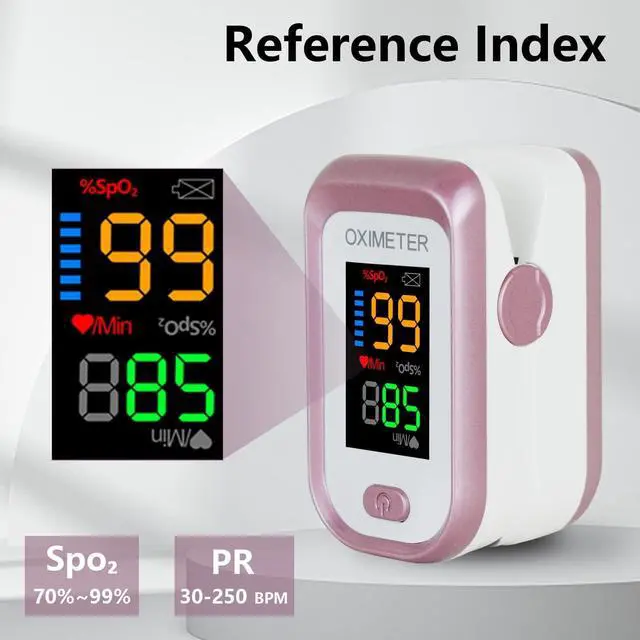 Alt view image 3 of 7 - Pulse Oximeter Fingertip, Blood Oxygen Saturation Monitor with Large LED Display, Heart Rate Monitor for Adults, Fingertip Pulse Oximetr, with Lanyard (Rose Gold)