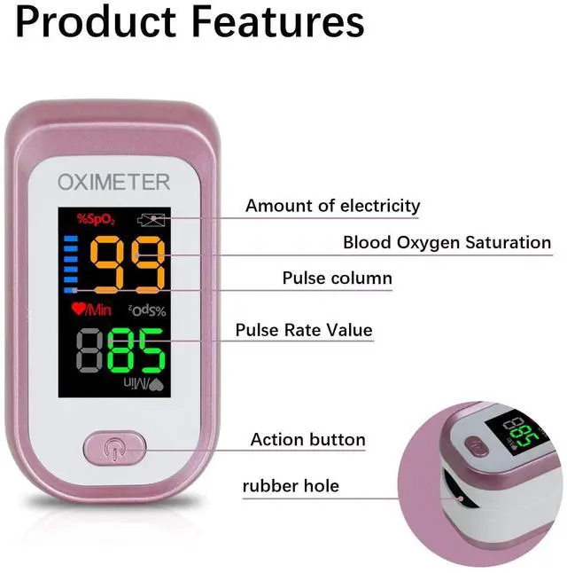 Alt view image 4 of 7 - Pulse Oximeter Fingertip, Blood Oxygen Saturation Monitor with Large LED Display, Heart Rate Monitor for Adults, Fingertip Pulse Oximetr, with Lanyard (Rose Gold)