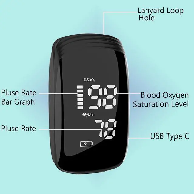 Alt view image 3 of 7 - Rechargeable Pulse Oximeter Fingertip - Blood Oxygen Saturation Monitor With Accurate Fast SpO2 Reading Outdoor Sports Wide Use (Black)