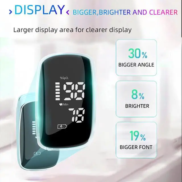 Alt view image 4 of 7 - Rechargeable Pulse Oximeter Fingertip - Blood Oxygen Saturation Monitor With Accurate Fast SpO2 Reading Outdoor Sports Wide Use (Black)
