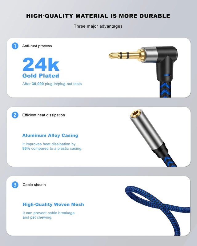 Alt view image 5 of 7 - 3.3FT (1M) 3.5mm Audio Extension Cable, 90-Degree Right Angle Aux Extender Cord (Male to Female), Nylon Braided TRS Stereo Audio Jack Adapter for Car, PC, Speakers, Headphones (No Mic Support)
