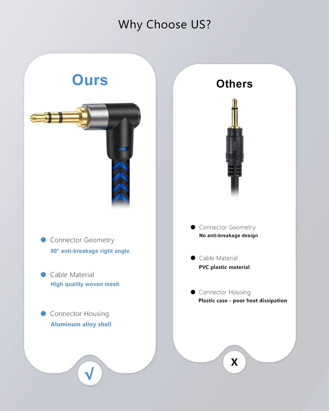 Alt view image 6 of 7 - 3.3FT (1M) 3.5mm Audio Extension Cable, 90-Degree Right Angle Aux Extender Cord (Male to Female), Nylon Braided TRS Stereo Audio Jack Adapter for Car, PC, Speakers, Headphones (No Mic Support)