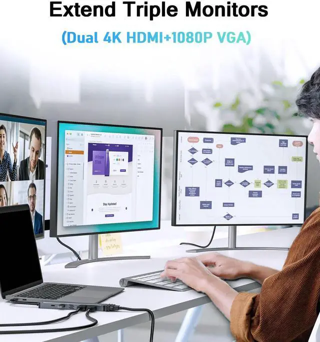 Alt view image 3 of 7 - USB C Hub Docking Station Dual HDMI, USB C to HDMI VGA Adapter Triple Monitor with 2 * 4K HDMI+1080P VGA+USB 3.0+PD 100W Charing for MacBook Pro, XPS, More Laptop