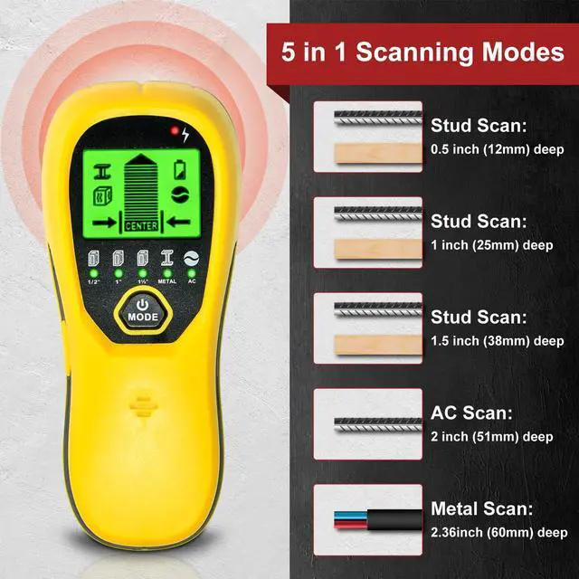 Alt view image 2 of 7 - Multi-Surface Stud Detector | 5-in-1 Wall Scanner with HD LCD & Precision Sensor | Locates Wood/Metal/Pipes/AC Wires with Center Beam