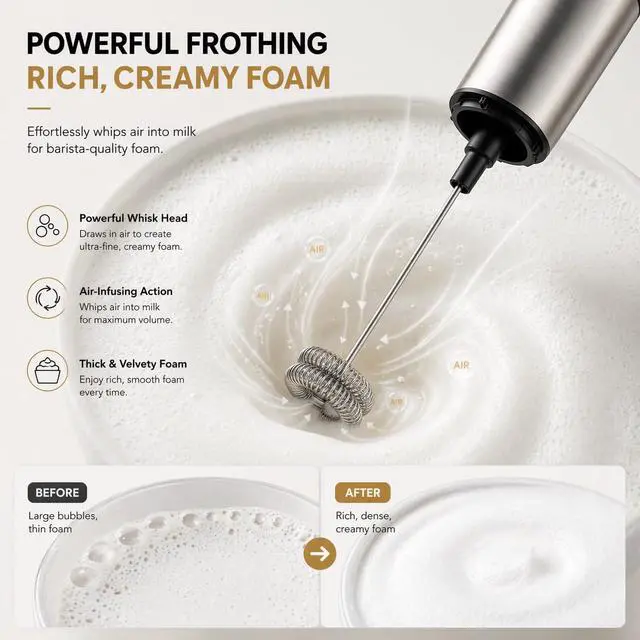 Alt view image 5 of 7 - Rechargeable Milk Frother Battery Operated,2-Speed Portable Travel Frother,Electric Milk Foamer Coffee Frother for Latte, Cappuccino, Hot Chocolate Drink Mixer with Double Mini Whisks and USB Cable