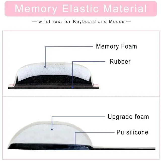 Alt view image 4 of 7 - Keyboard Wrist Rest Mouse Pad Wrist Support for Computer Desktop/Laptop/Notebook Memory Foam Keyboard Pad Ergonomic Hand Rest Wrist Cushion for Home Office Gaming - Pink Fluid