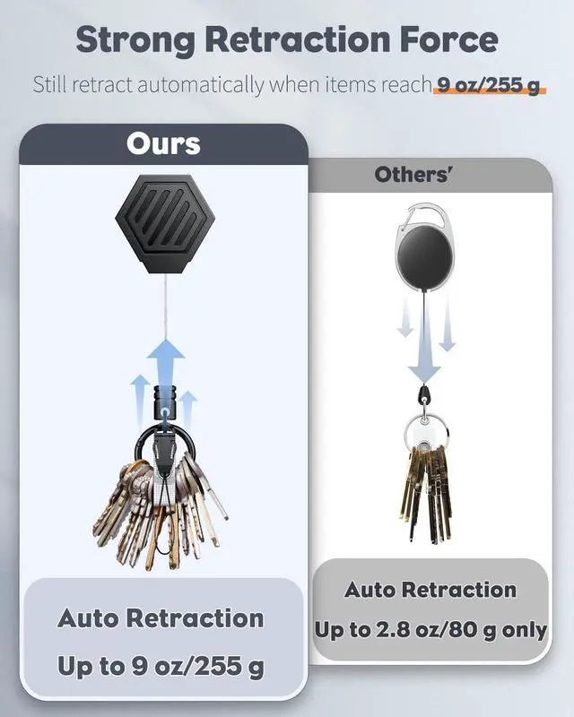 Alt view image 4 of 6 - 2 Pack Heavy Duty Retractable Keychain with Magnetic Closure Retractable Badge Reel for up to 16 oz Badge Holder with 35" Stainless Steel Spring Coil ABS Casing Belt Clip and Carabiner Ring