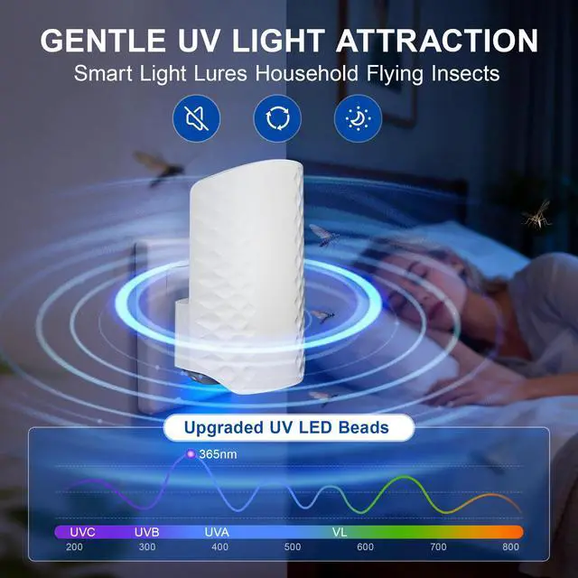 Alt view image 4 of 7 - Flying Insect Trap for Indoors, Plug-in Fly Trap Bug Catcher for Gnats, Fruit Flies & House Flies, Upgraded Blue UV Light Trap with Sticky Cards, Silent & Mess-Free, 1 Device + 5 Refill