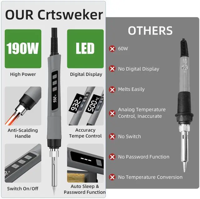 Alt view image 7 of 7 - Soldering Iron Kit, 190W Soldering Gun, 110V LED Solder Kit for Electronics, Adjustable Temperature 356-932, Includes Solder Wire, Sucker, Tips, Stand, Tweezers, Paste and Solid Wood Box, Grey