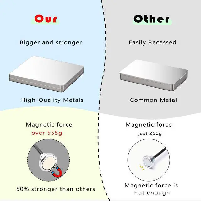 Alt view image 5 of 7 - Magnetic Helping Hands for Soldering - All-in-One Station with 10 Flexible Clips & Steel Box - Ideal for Soldering, Model Painting, PCB Holder (Silver)