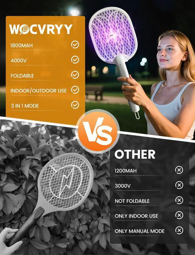 Alt view image 2 of 7 - Electric Fly Swatter 4000V Bug Zapper Racket with 1800mAh Rechargeable Battery 5-Layer Safety Mesh Dual Modes 180° Foldable Ideal for Indoor or Outdoor Use (White)