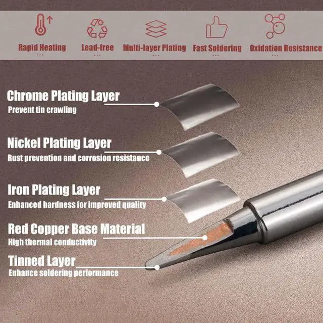Alt view image 5 of 6 - 10Pcs Soldering Iron Tips Replacement 900M Soldering Tips Fine Solder Gun Tips for for Hakko, Radio Shack, TENMA, ATTEN, Quick, Aoyue, Yihua Solder Station