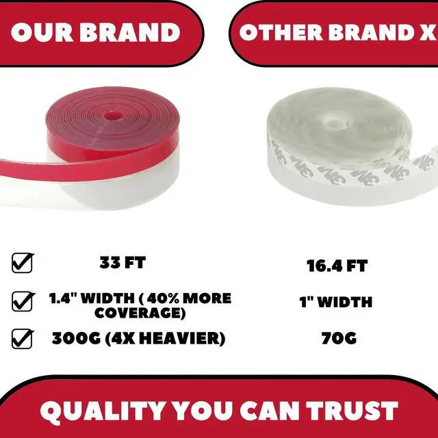 Alt view image 3 of 6 - Clear Weather Stripping Tape, Door Draft Seal Silicone Strip. Enhanced with Thicker Strip and Stronger Adhesive Tape Backing. (Transparent, 10M Total, 2 Packs)