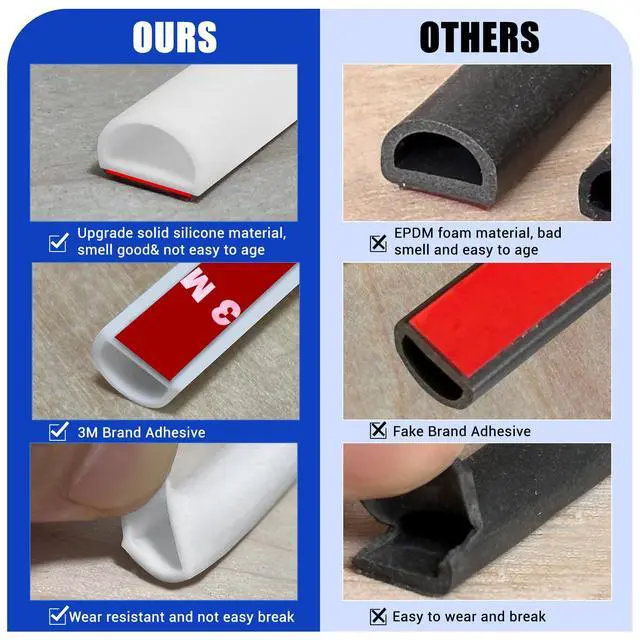Alt view image 4 of 7 - Weather Stripping Door Seal Self Adhesive Door Weather Strip Silicone D Shaped Seal Strip for Door Frame/Window Seal, 20Ft, White (3/8" W × 1/4" T)