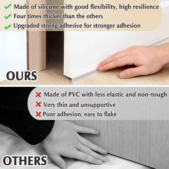 Alt view image 3 of 6 - Weather Stripping Door Seal Strip 20 Feet, Silicone Seal Strip Sealing Tape Draft Stopper for Shower Door Bottom, Self Adhesive Insulation Tape for Frame Window Glass Gap (Transparent, 35mm)