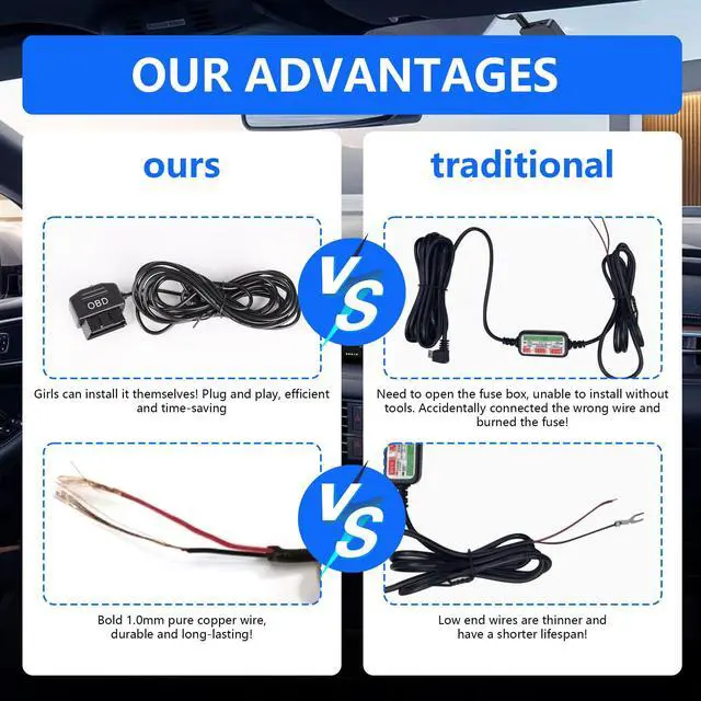 Alt view image 7 of 7 - OBD2 OBD Power Cable, OBD to Type C USB OBDII Adapter 11.6-36V to 5V/3A Dash Cam Hardwire Kit with Switch & Low Voltage Protection for Smart Parking Mode Dashcams(11.5FT/3.5M) (Right Angle)
