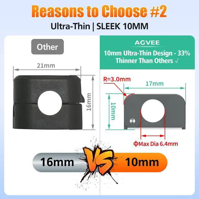 Alt view image 3 of 7 - 6 Pack Magnetic Cord Organizer Clips, 10mm Ultra-Thin Aluminum Cable Management Holder, 2 Pairs of Strong Magnets Keeper for Home Desk Office Gadgets Accessories, Residue-Free Tape, Dark Gray