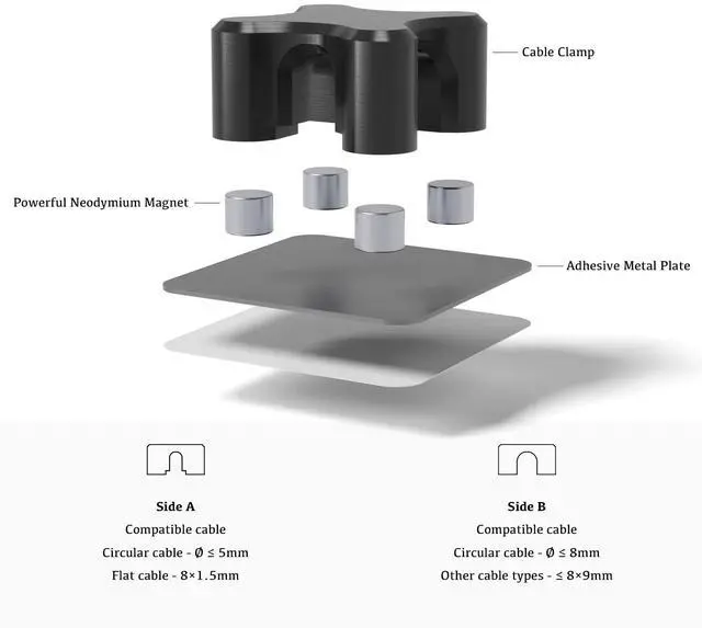 Alt view image 4 of 5 - Magnetic Cable Organizer Desktop Multipurpose Cord Keeper & Cable Management Clip for Home & Office