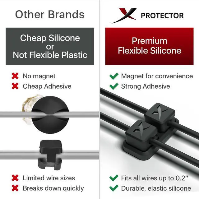 Alt view image 2 of 6 - Magnetic Cable Holders 2 Pairs - Premium Cable Clips - Self-Adhesive Cable Holder for Car - Cord Organizer for Desk - Cable Organizer - Black Wire Organizer - Cord Management for Wires!