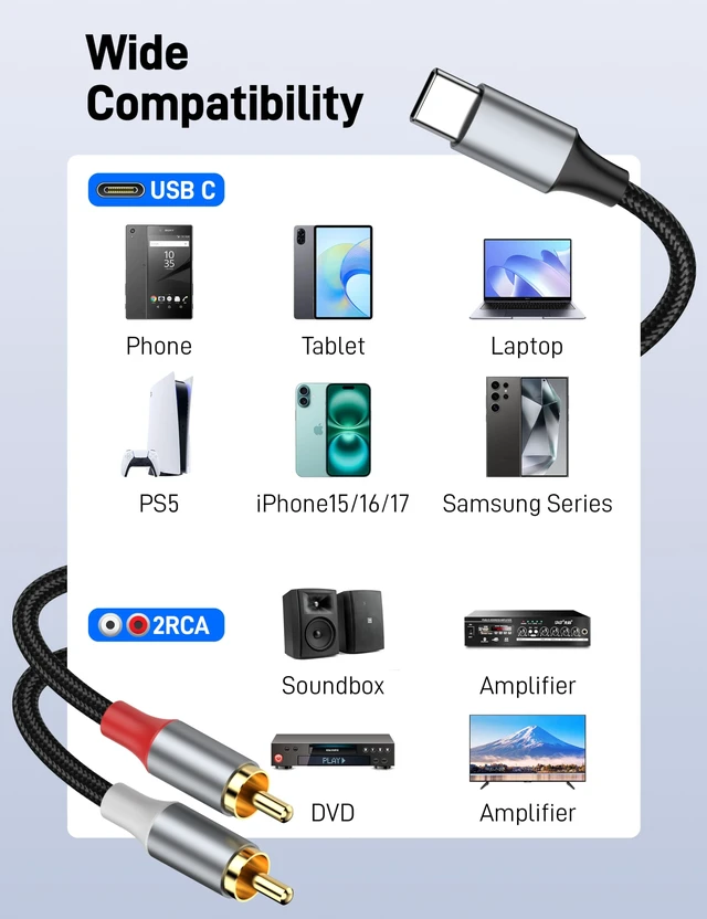 Alt view image 3 of 6 - 16FT USB C to RCA Audio Cable, Type C to 2RCA Male Jack Splitter, RCA to USB C for iPhone 17 16 iPad Pro Galaxy S25 S24 S23 S22, Google Pixel, Amplifiers 16FT