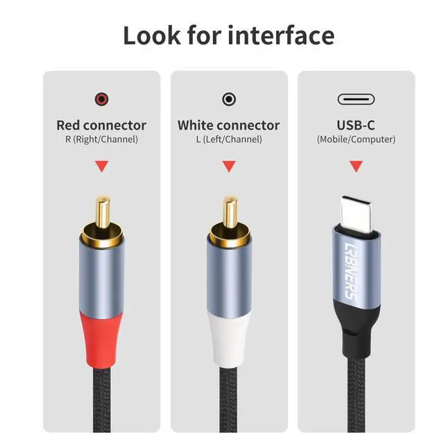 Alt view image 4 of 7 - 6.6FT USB-C to Dual RCA Cable - Digital to Analog Audio Cable with DAC Chip, Gold-Plated RCA Connectors, Dual-Shielded for Home Audio/Turntables/Amplifiers