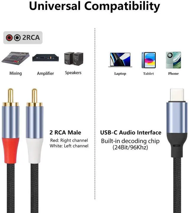 Alt view image 6 of 7 - 6.6FT USB-C to Dual RCA Cable - Digital to Analog Audio Cable with DAC Chip, Gold-Plated RCA Connectors, Dual-Shielded for Home Audio/Turntables/Amplifiers
