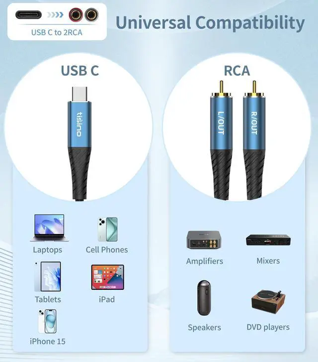 Alt view image 2 of 6 - USB C to 2 RCA Audio Cable,L/R Stereo, 32bit/384kHz, 3.3FT | Upgraded DAC USB C to 2 RCA Cable for iPhone 16 15/Laptop to Amp/peaker/Car Stereo, HiFi Stereo Audio Cord