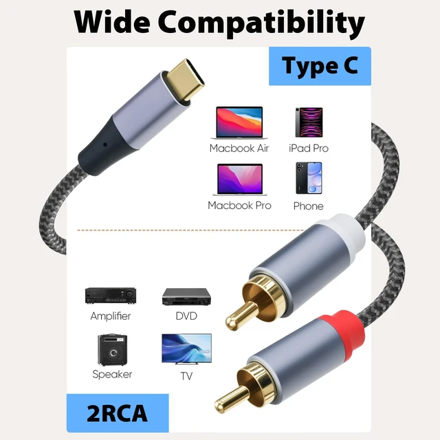 Alt view image 4 of 7 - USB C to RCA Audio Cable 6.6ft, Type C to Dual RCA with DAC USB-C to Dual RCA Audio Cable, 6.6ft, Built-in DAC for Speakers, Amplifiers & Stereo Systems