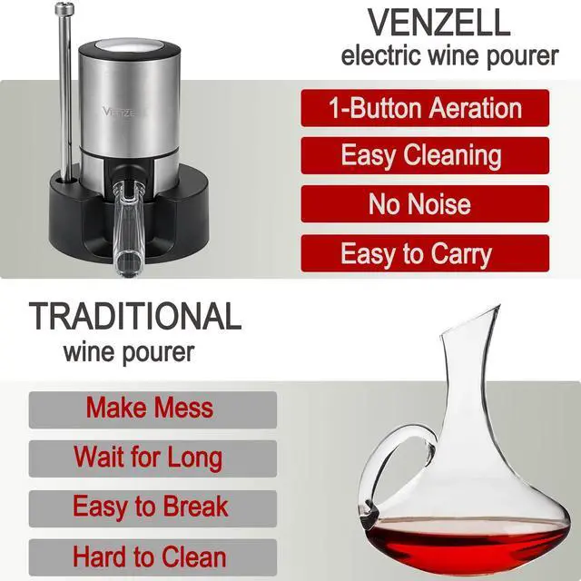 Alt view image 2 of 7 - Electric Wine Aerator and Pourer - Smart One-Button Wine Decanter with Automatic Vacuum Stopper and Dispenser