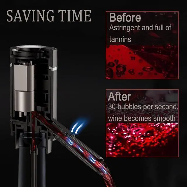 Alt view image 3 of 7 - Electric Wine Aerator and Pourer - Smart One-Button Wine Decanter with Automatic Vacuum Stopper and Dispenser