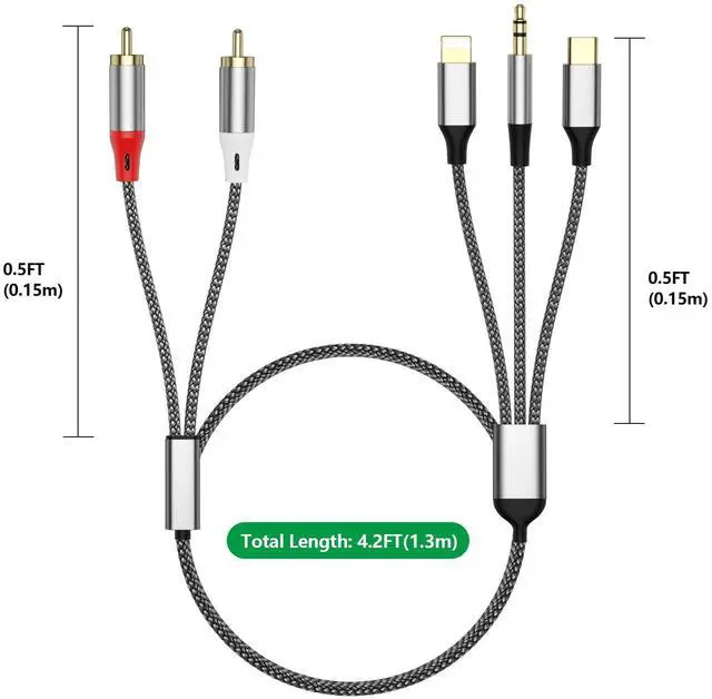 Alt view image 6 of 6 - Three-in-One RCA Audio Cable, USB C to 2 RCA & 3.5mm AUX Cable (1.3M/7.55FT)