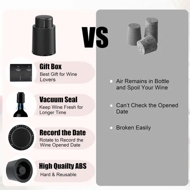 Alt view image 4 of 7 - Wine Stoppers Vacuum, Reusable Silicone Wine Bottle Stopper Wine Saver Wine Preserver with Date Dial, Best Christmas and Birthday Gifts - 2 Pack