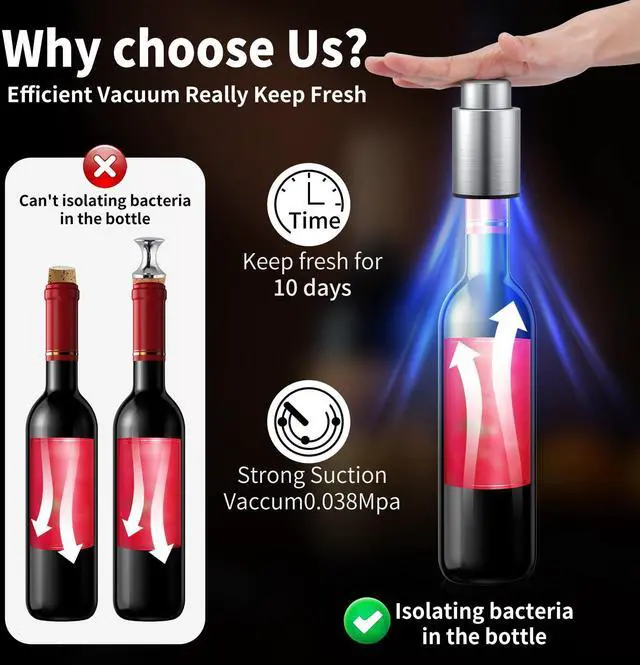 Alt view image 2 of 7 - Wine Bottle Stoppers2-in-1 Vacuum Wine StopperStainless Steel Wine Savers, Reusable Wine Preserver, Vacuum Pump Corks Keep Wine Really Fresh, Best Gift Accessories,(1 Pack)