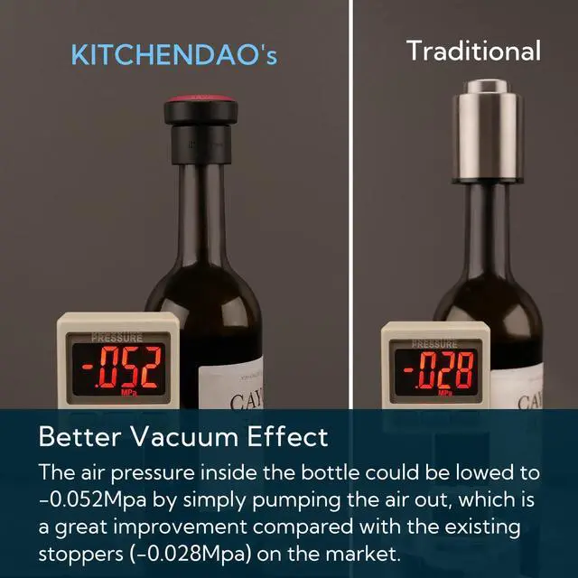 Alt view image 2 of 7 - 2-in-1 Vacuum Wine Stopper, Built-in Wine Saver Pump with Date Marker, Wine Sealer Corks to Keep Fresh, Reusable Wine Preserver, Easy to Release, Set of 2