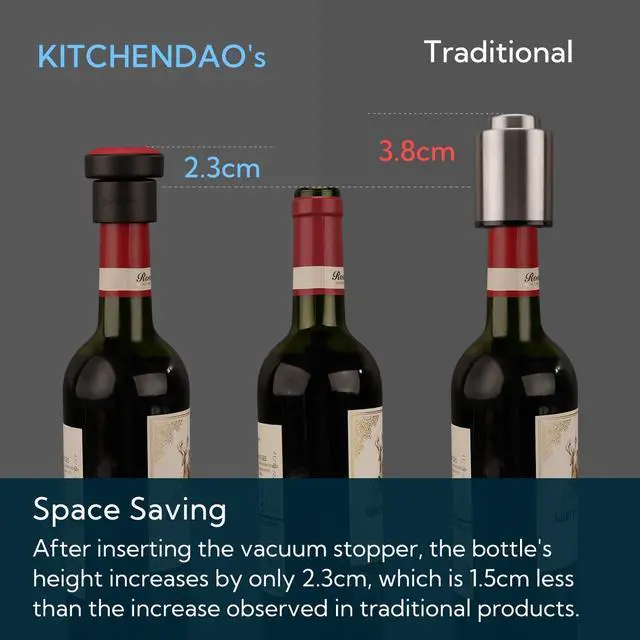 Alt view image 3 of 7 - 2-in-1 Vacuum Wine Stopper, Built-in Wine Saver Pump with Date Marker, Wine Sealer Corks to Keep Fresh, Reusable Wine Preserver, Easy to Release, Set of 2