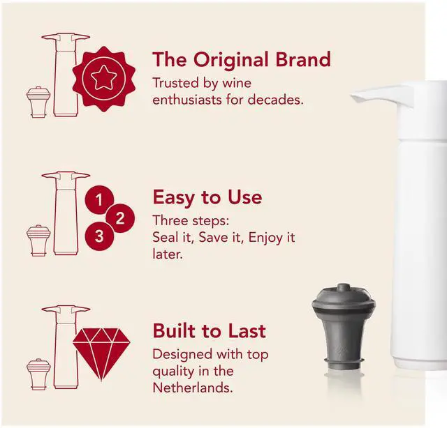Alt view image 3 of 6 - Original Saver Wine Bottle Stopper With 2 Vacuum Stoppers Preserver Wine Stopper with Pump for Red or White Wine Wine Accessories to Keep Wine Fresh Airtight Seal Stoppers White
