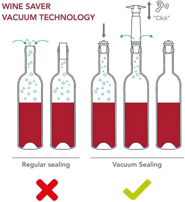 Alt view image 3 of 7 - Wine Saver Vacuum Stoppers Airtight Seal for Opened Wine Bottles Preserves Wine Freshness Up to 10 Days Food Grade Rubber Easy to Use Perfect for Every Occasion Set of 6 Gray